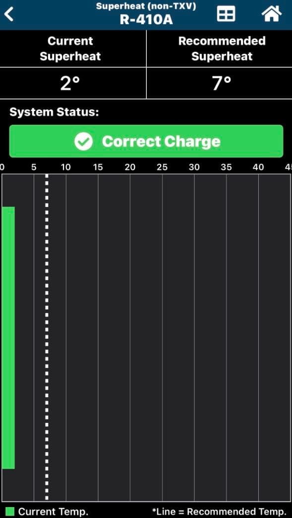 Gallery photos for Precise AC Diagnostics for Optimal Performance: Image #4