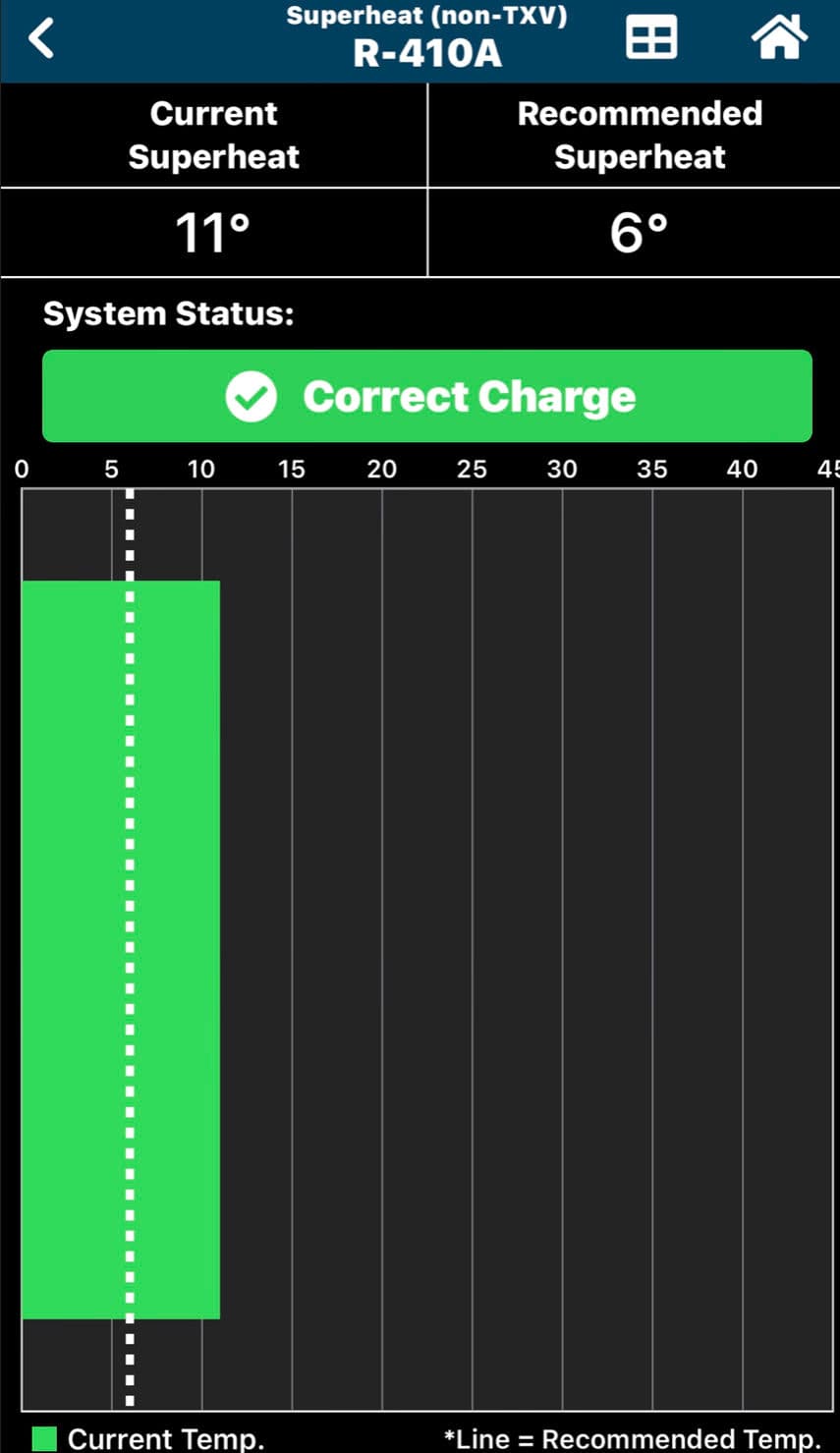 Gallery photos for How We Know a Refrigerant Recharge Is Actually Done Right: Image #1