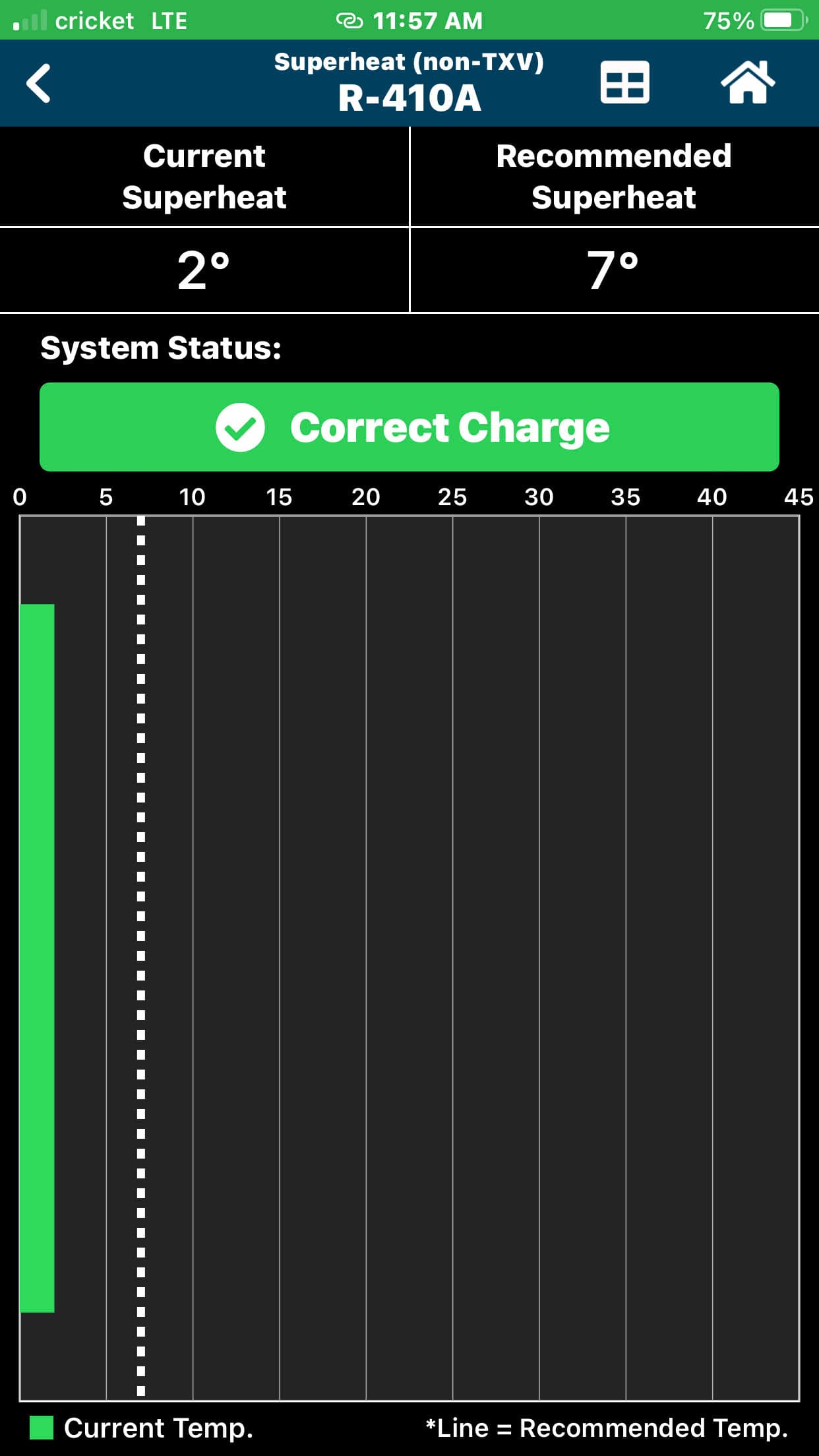 Gallery photos for Expert Cooling System Inspections by Dr. Shox Heat-n-Air: Image #2
